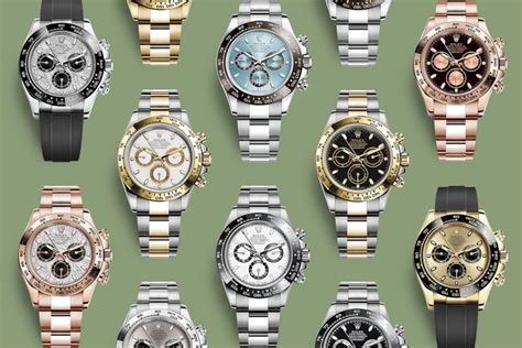 rolex daytona series z|rolex clock codes.